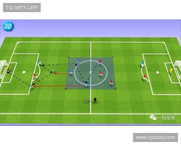 足球训练中的短传配合与快速进攻打法