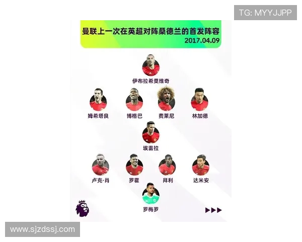 2018赛季英超曼城球员名单及出场数据回顾 2018赛季英超曼城球员名单及出场数据回顾