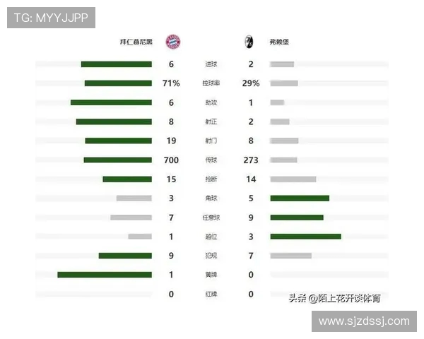 德甲球队赛季进球纪录及射手榜数据深度解读
