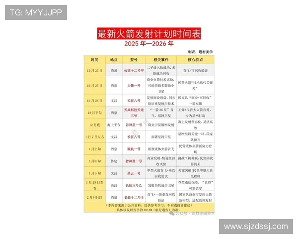 火箭队全年比赛时间及重要赛事安排