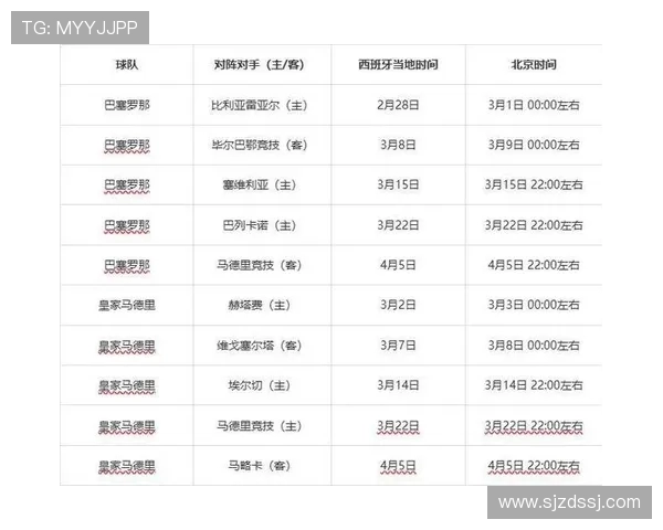 西甲联赛赛程及直播频道推荐全解析 西甲联赛赛程及直播频道推荐全解析